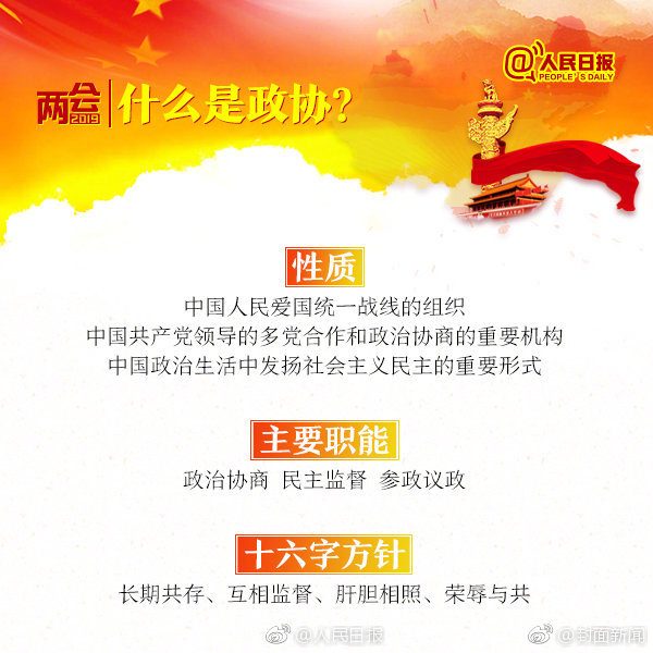 科創板基金最全投資指南