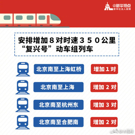 計量數據與電網數據的融合趨勢
